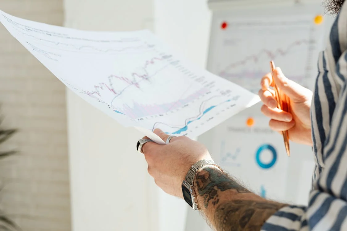 Commodities Trading Proprietary Firms